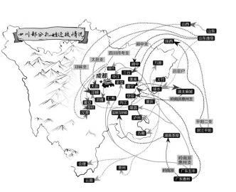 點擊進入下一頁